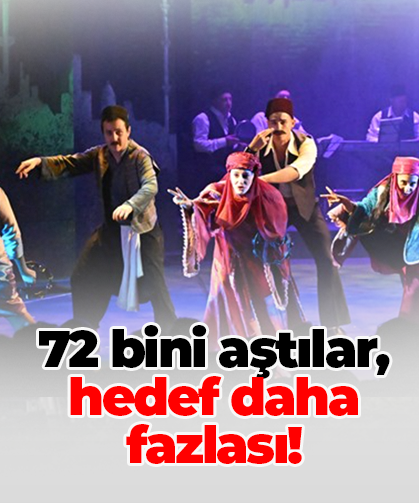 Trabzon Devlet Tiyatrosu yeni sezonda oyunlarıyla daha geniş kitlelere ulaşmak istiyor