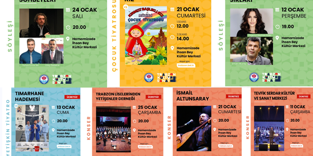 Trabzon Büyükşehir Belediyesi’nin kültür ve sanat etkinlikleri! İşte ocak ayı programı