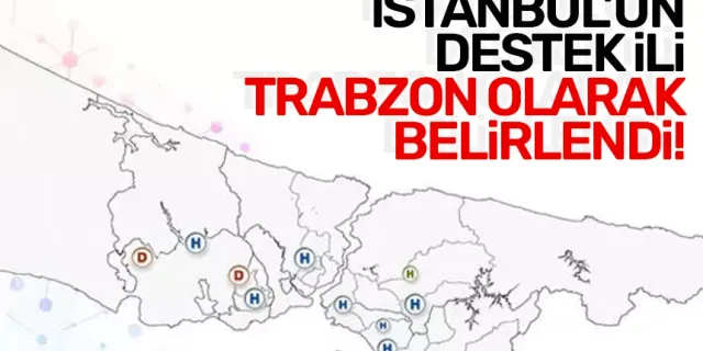 İstanbul'un destek ili Trabzon...