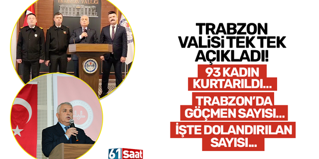 Trabzon Valisi Yıldırım tek tek açıkladı, 93 kadın kurtarıldı! İşte Trabzon’da yaşayan yabancı sayısı