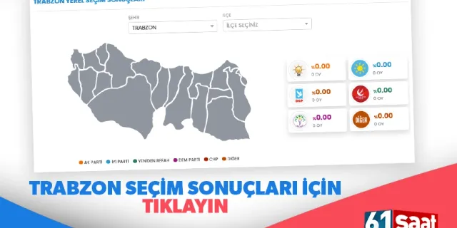 Trabzon yerel seçim sonucu! Trabzon Büyükşehir Belediye başkanı kim oldu? Ortahisar'da kim belediye başkanı oldu?