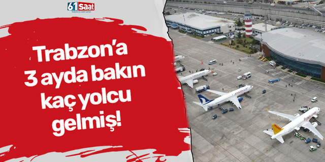 Trabzon’a 3 ayda bakın kaç yolcu gelmiş!