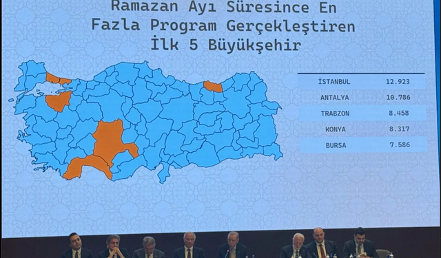 AK Parti Trabzon Kadın Kolları Türkiye'de ilk 3'e girdi...