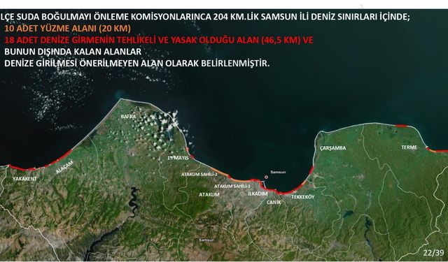 Suda boğulmalara karşı seferberlik: Sahillerde yoğun güvenlik önlemi