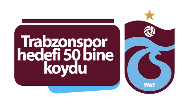 Trabzonspor hedefi 50 bine koydu