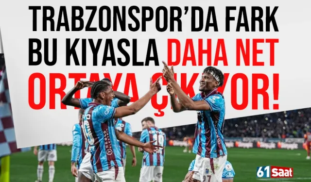 Trabzonspor kısıtlı kadrosuyla tarihi tekerrür ettiriyor...