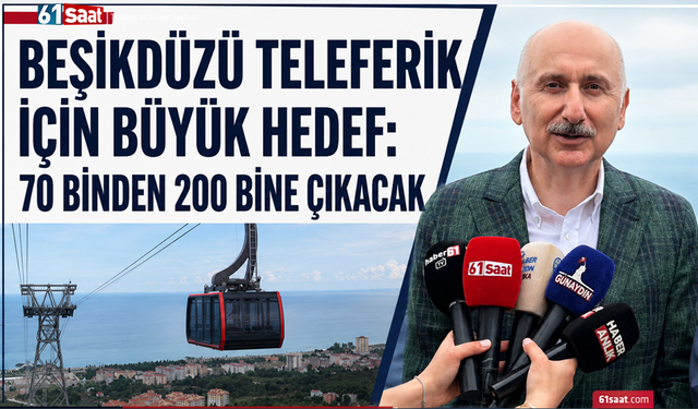 Beşikdüzü Teleferik için büyük hedef: 70 binden 200 bine çıkacak