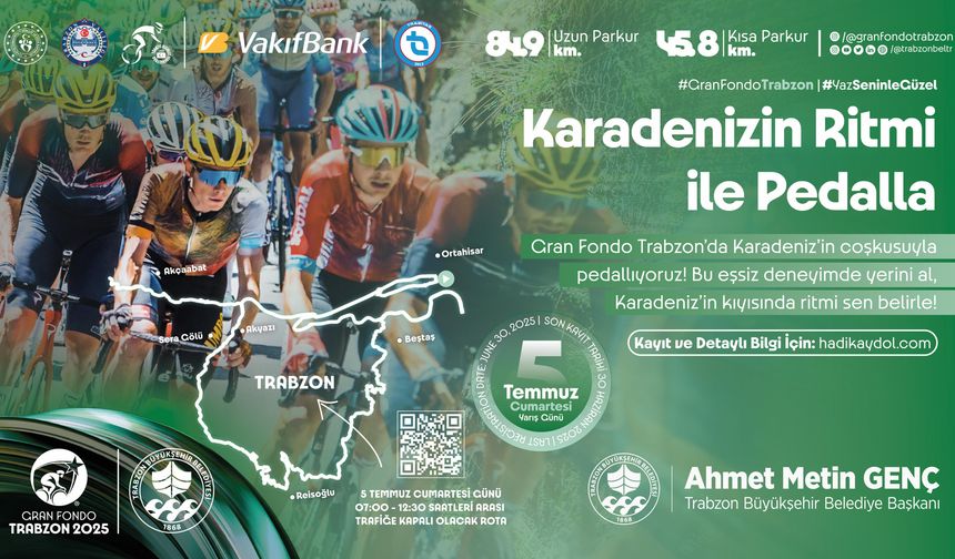Karadeniz’in kalbinde pedal sesleri yükseliyor: Gran Fondo Trabzon 2025, 5 Temmuz’da!