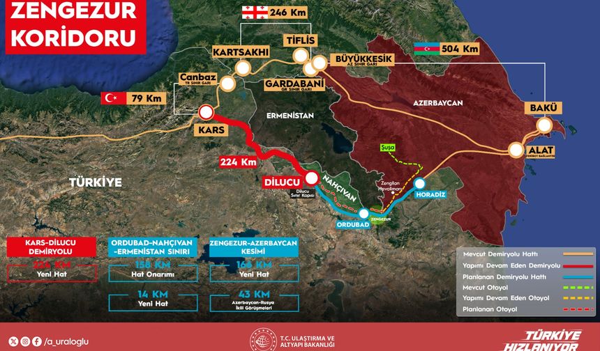 Zengezur Koridoru’nda tarihi adım