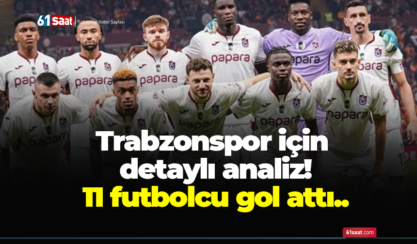 Trabzonspor için detaylı analiz! 11 futbolcu gol attı..