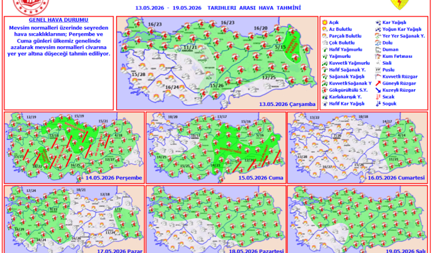Meteoroloji'den  3 ayrı uyarı:  Sağanak, fırtına  ve çöl...